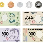 最低投資額で比較